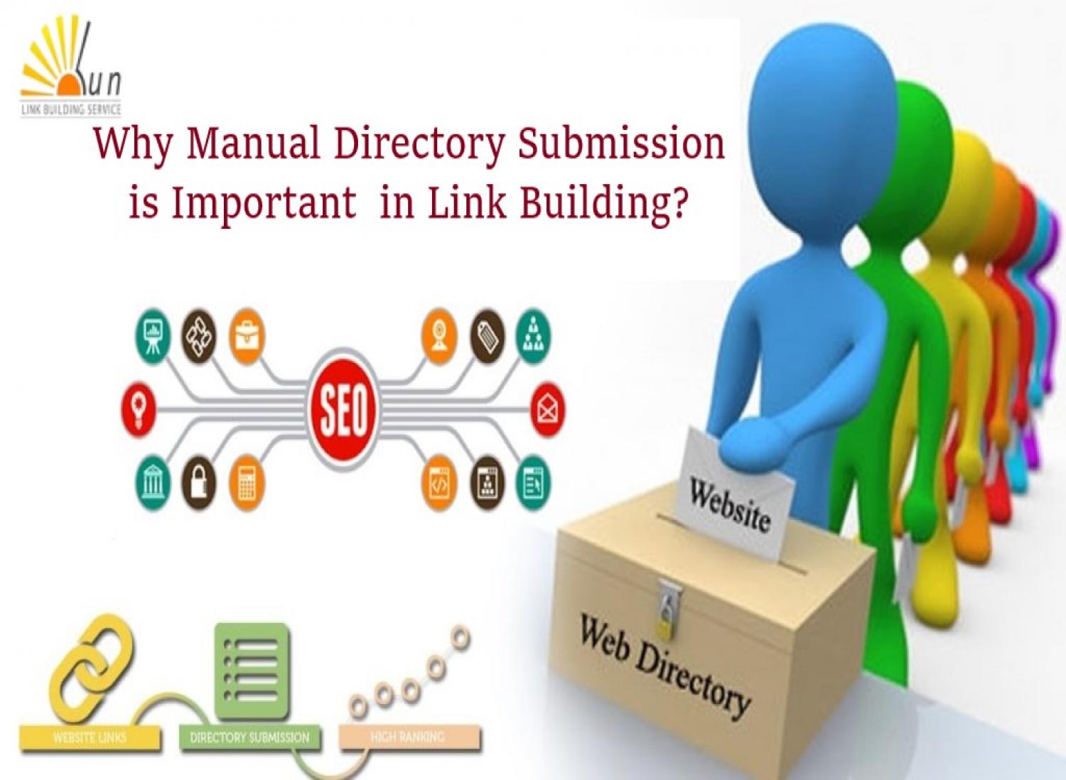 Why Manual Directory Submission Service is Important?