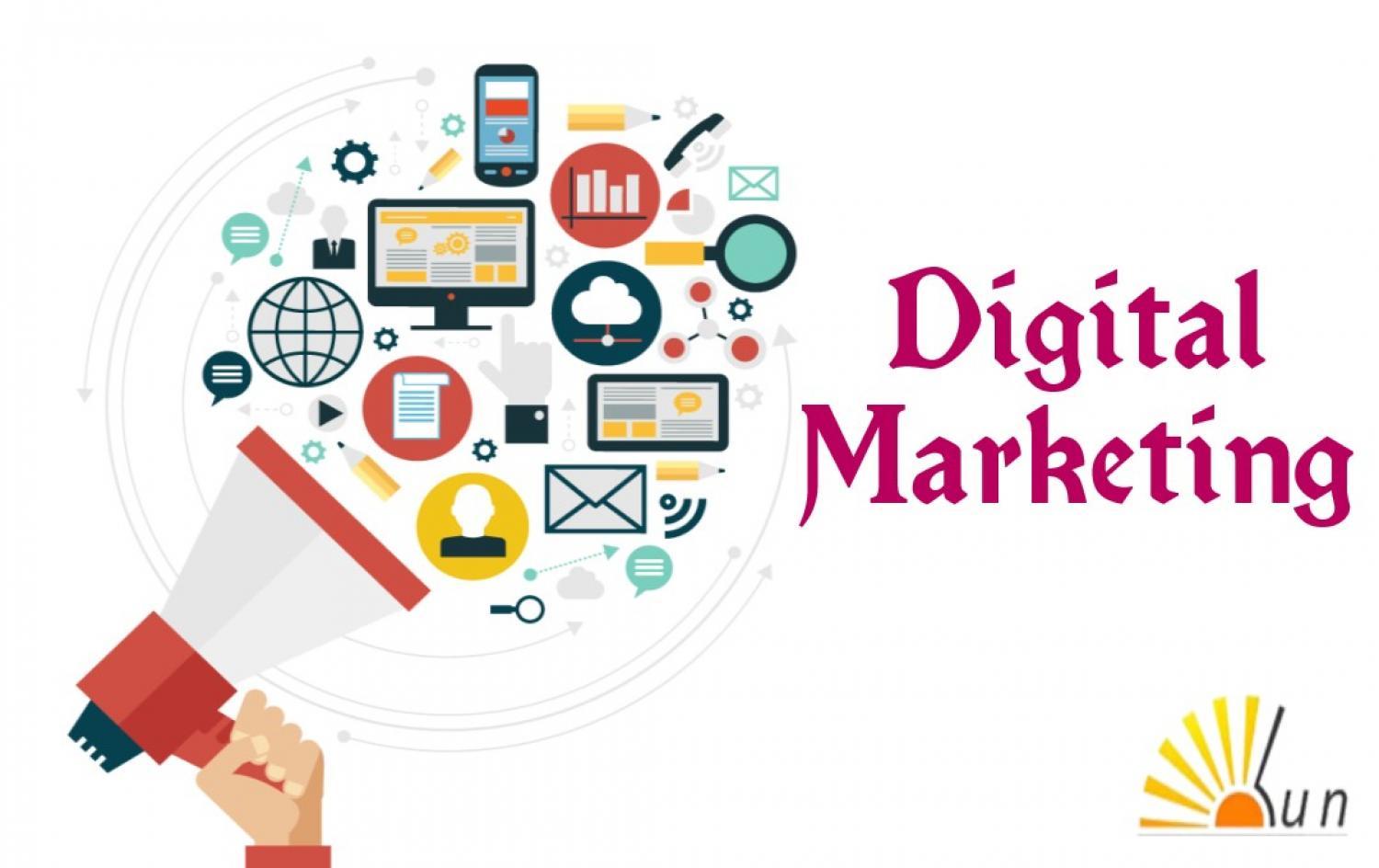 What Is Role Of Digital Marketing In Business Website Promotion?