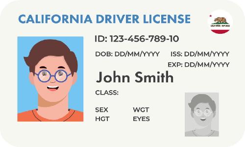 The ABCs of Teen Learners Permit Practice